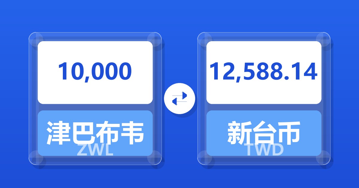 10,000津巴布韦元兑新台币