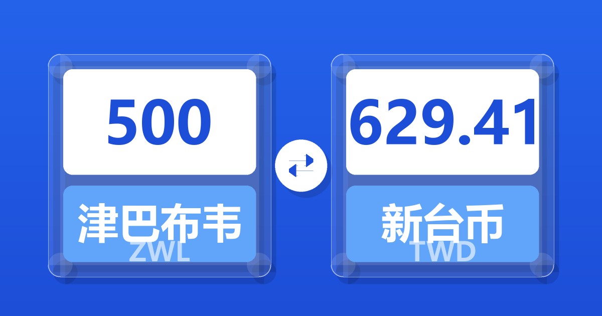 500津巴布韦元兑新台币