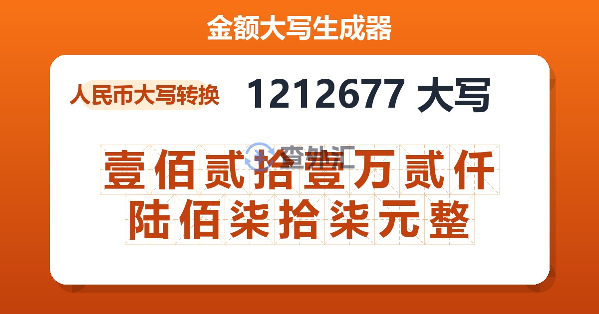 1212677大写 壹佰贰拾壹万贰仟陆佰柒拾柒元整