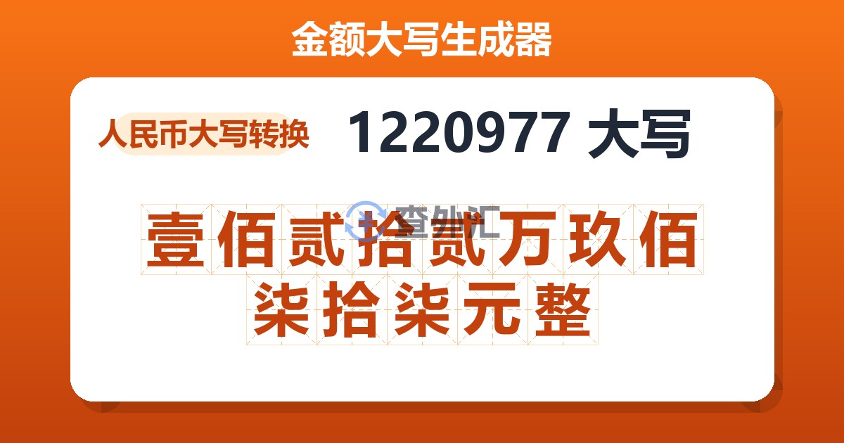 1220977大写 壹佰贰拾贰万玖佰柒拾柒元整