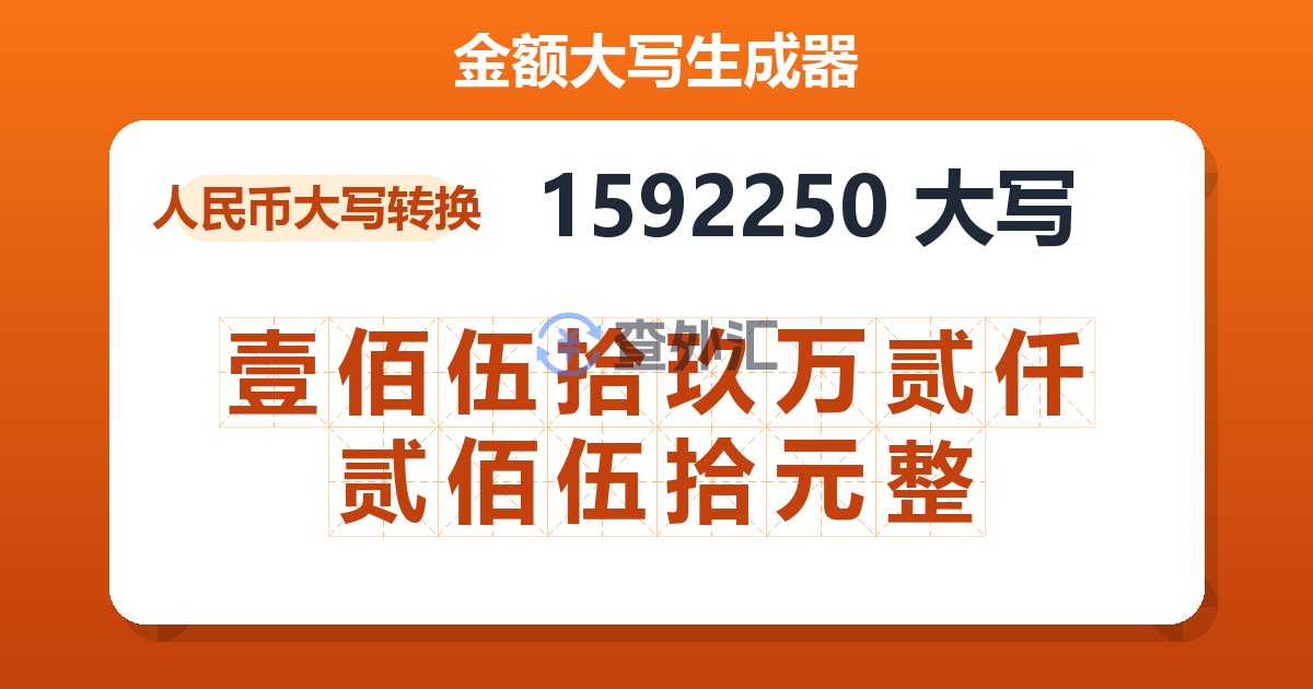 1592250大写 壹佰伍拾玖万贰仟贰佰伍拾元整