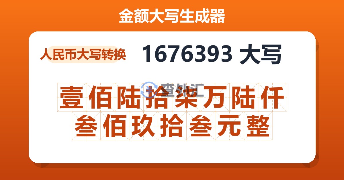 1676393大写 壹佰陆拾柒万陆仟叁佰玖拾叁元整