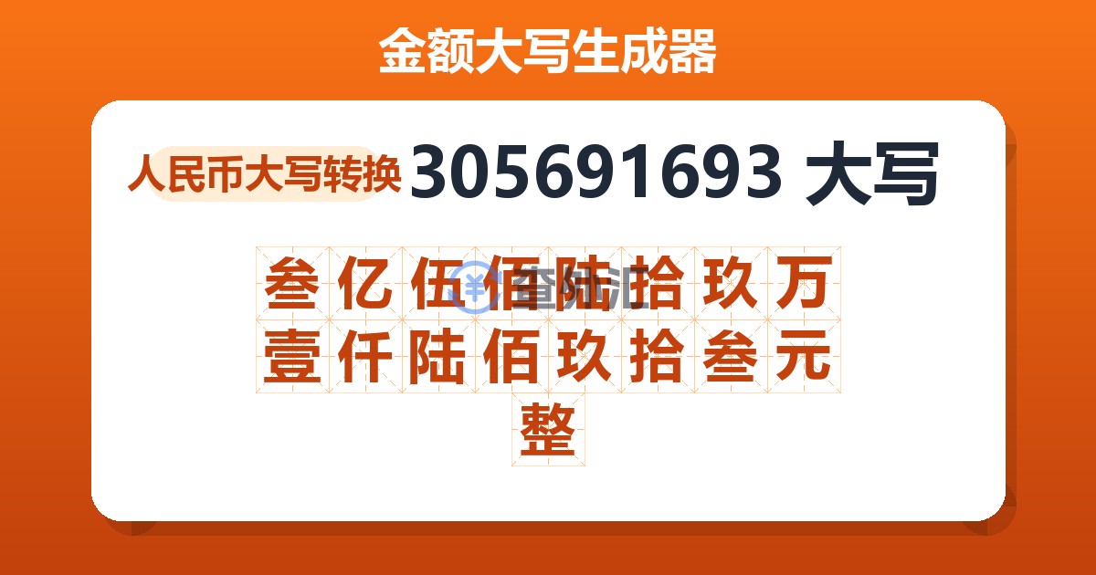 305691693大写 叁亿伍佰陆拾玖万壹仟陆佰玖拾叁元整