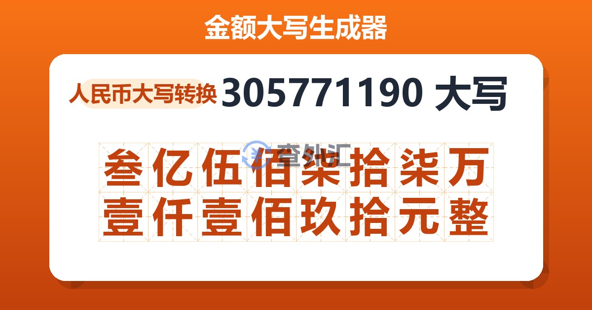 305771190大写 叁亿伍佰柒拾柒万壹仟壹佰玖拾元整