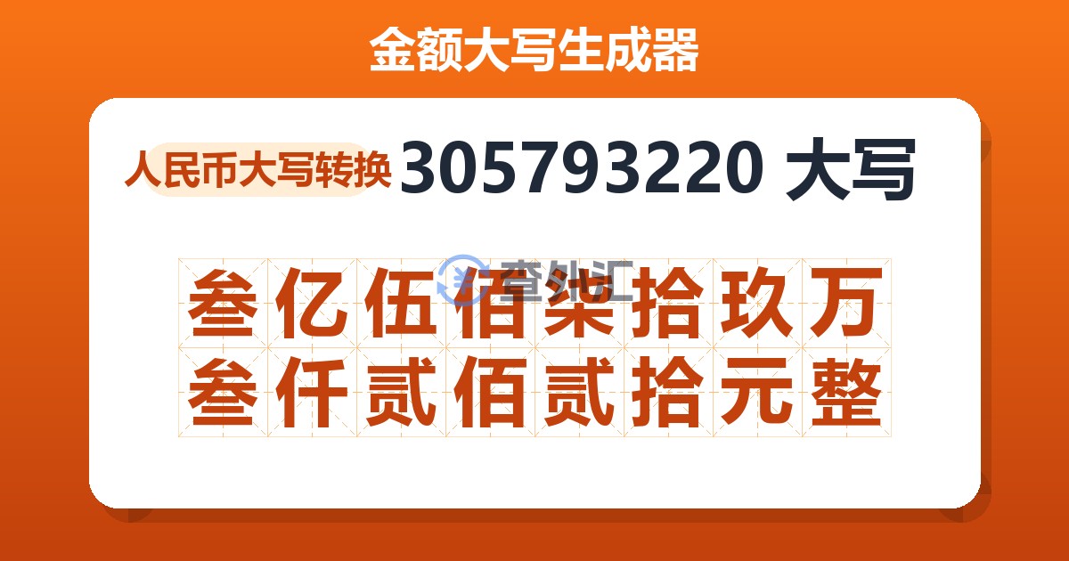 305793220大写 叁亿伍佰柒拾玖万叁仟贰佰贰拾元整
