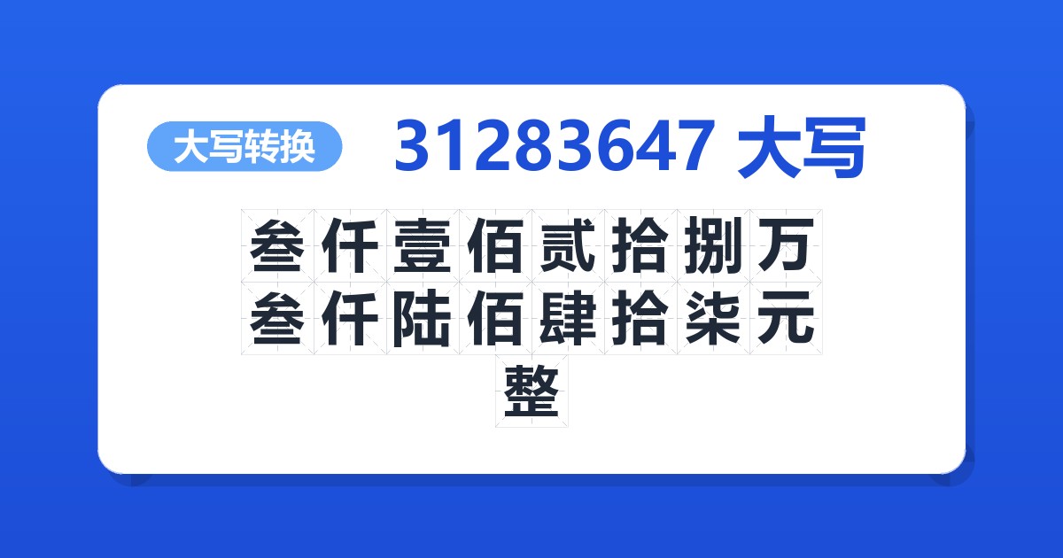 31283647大写 叁仟壹佰贰拾捌万叁仟陆佰肆拾柒元整