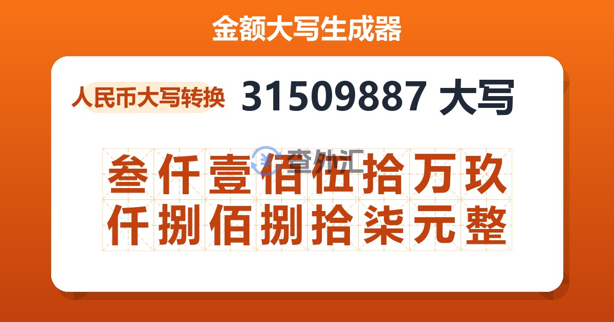 31509887大写 叁仟壹佰伍拾万玖仟捌佰捌拾柒元整