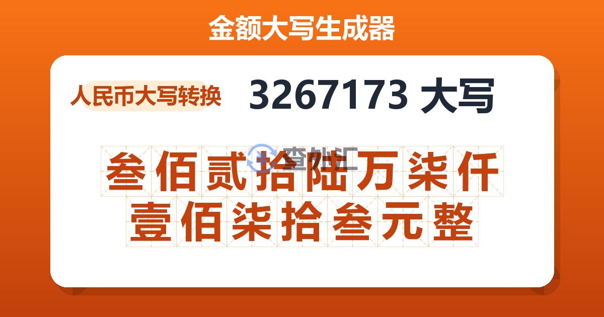 3267173大写 叁佰贰拾陆万柒仟壹佰柒拾叁元整