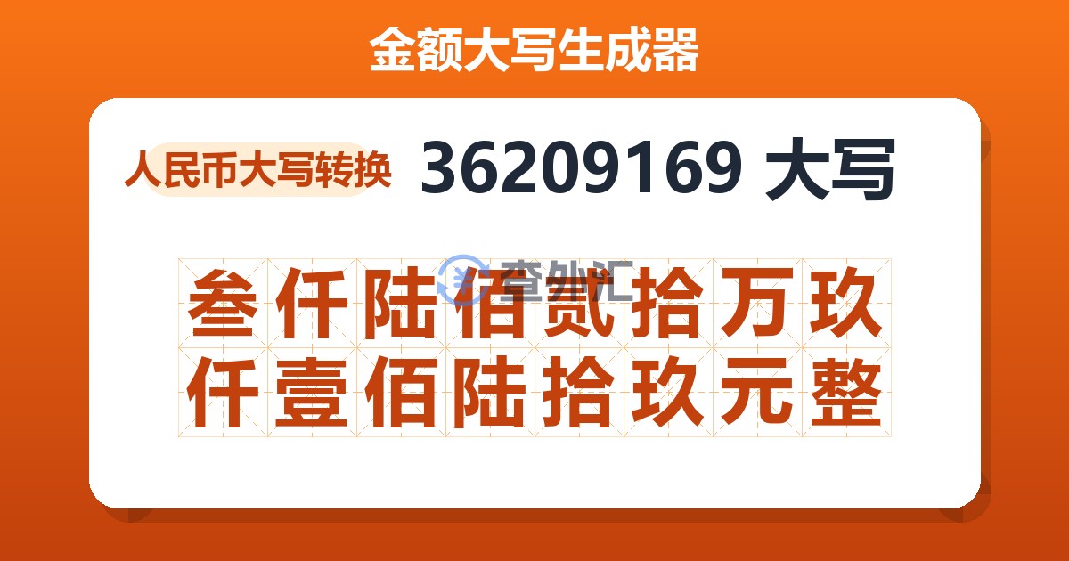36209169大写 叁仟陆佰贰拾万玖仟壹佰陆拾玖元整
