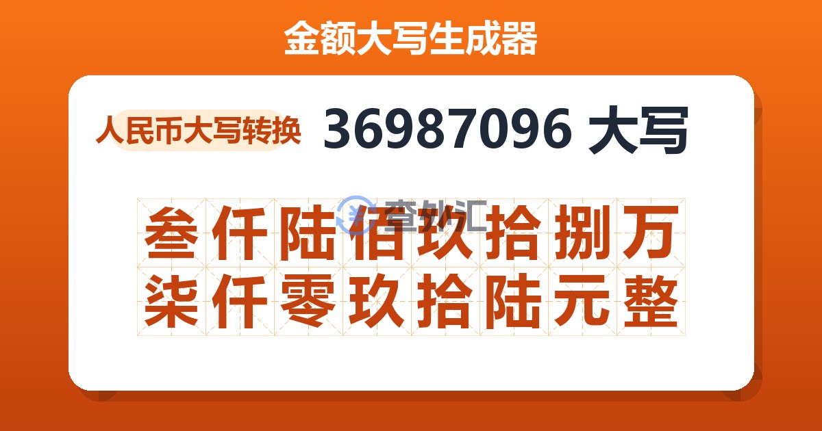 36987096大写 叁仟陆佰玖拾捌万柒仟零玖拾陆元整