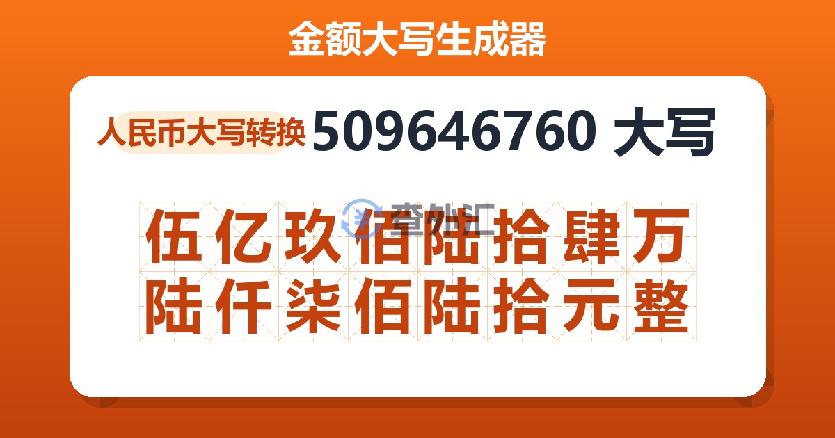 509646760大写 伍亿玖佰陆拾肆万陆仟柒佰陆拾元整