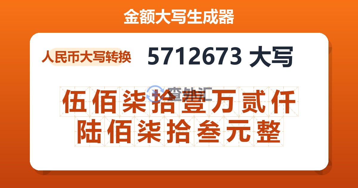 5712673大写 伍佰柒拾壹万贰仟陆佰柒拾叁元整