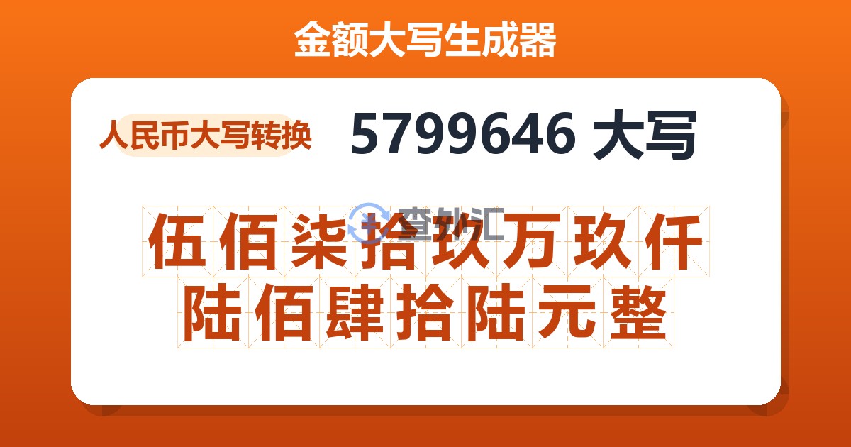 5799646大写 伍佰柒拾玖万玖仟陆佰肆拾陆元整