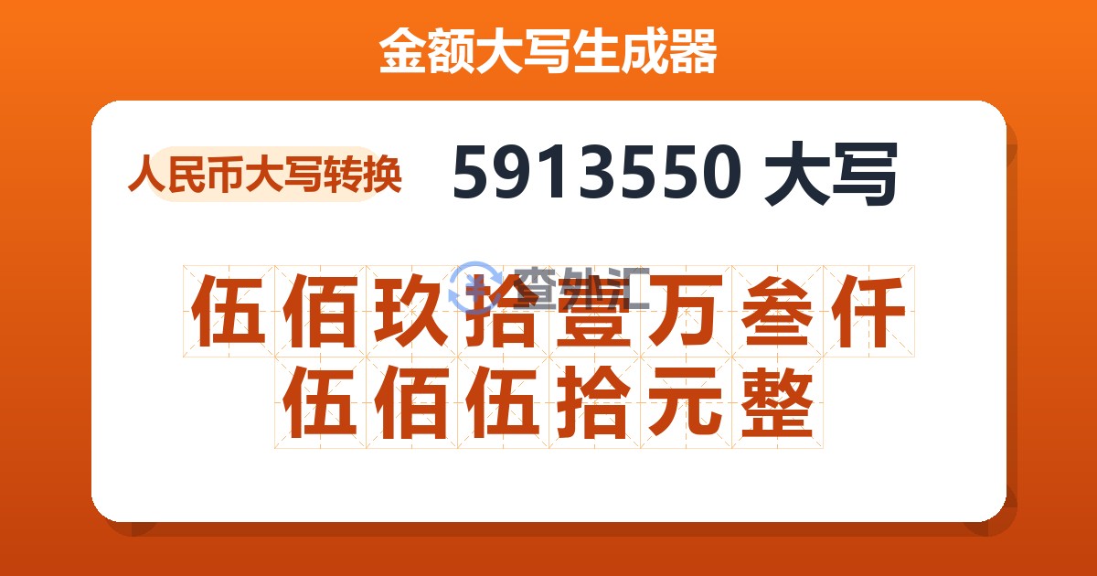 5913550大写 伍佰玖拾壹万叁仟伍佰伍拾元整