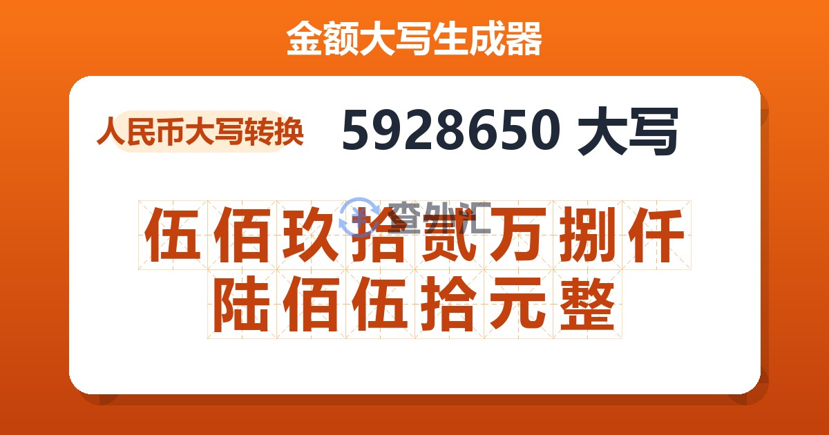 5928650大写 伍佰玖拾贰万捌仟陆佰伍拾元整