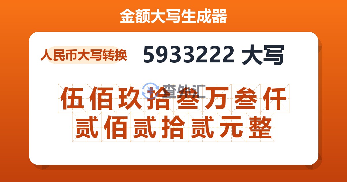 5933222大写 伍佰玖拾叁万叁仟贰佰贰拾贰元整