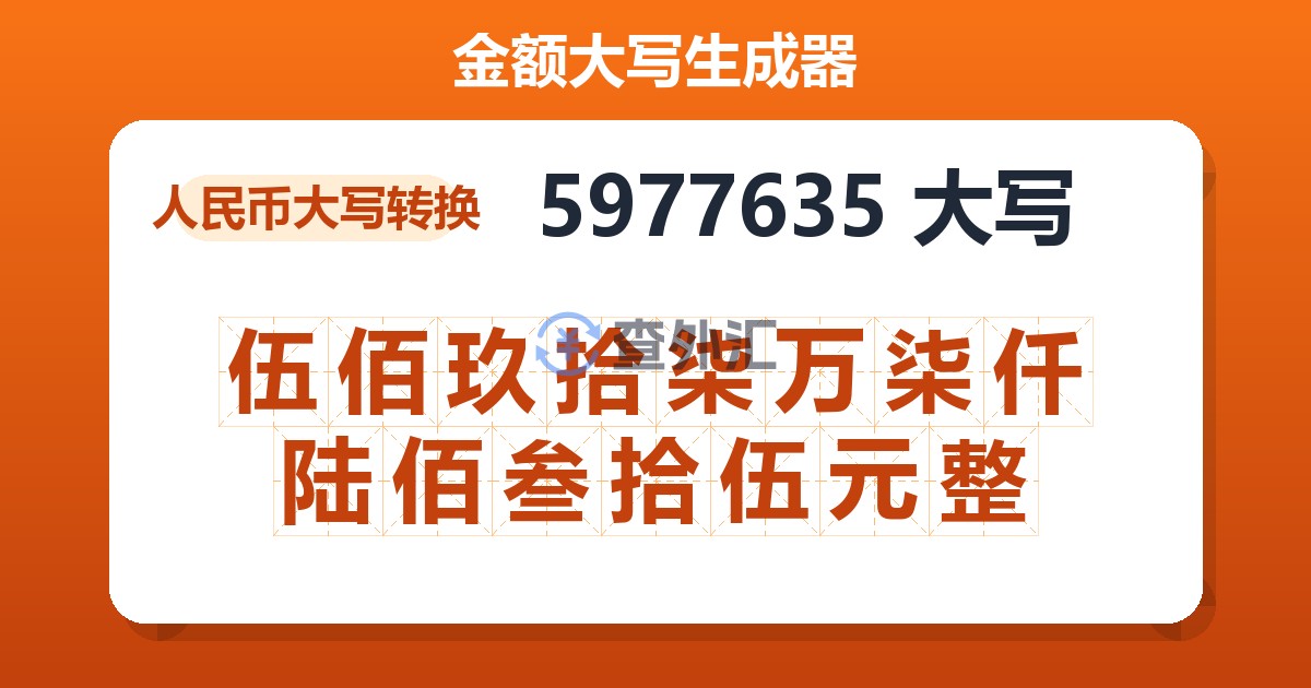 5977635大写 伍佰玖拾柒万柒仟陆佰叁拾伍元整