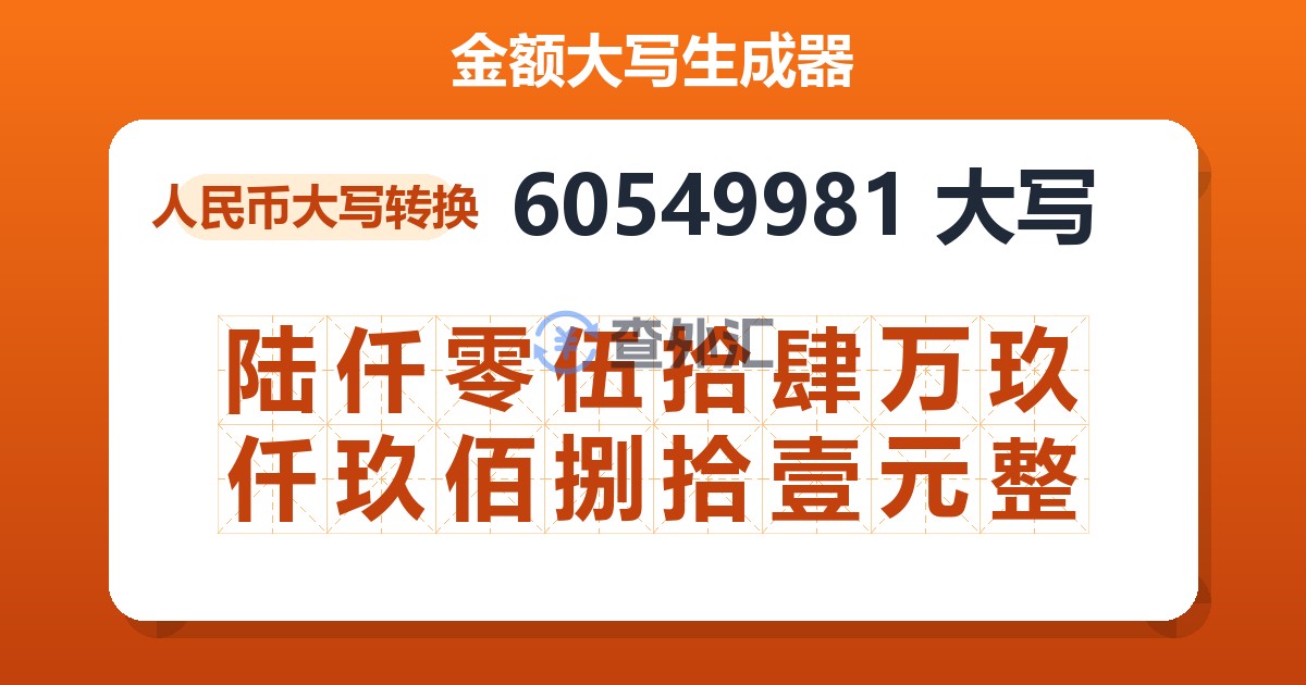 60549981大写 陆仟零伍拾肆万玖仟玖佰捌拾壹元整