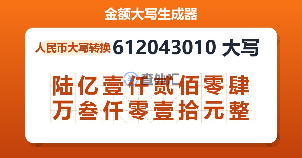 612043010大写 陆亿壹仟贰佰零肆万叁仟零壹拾元整
