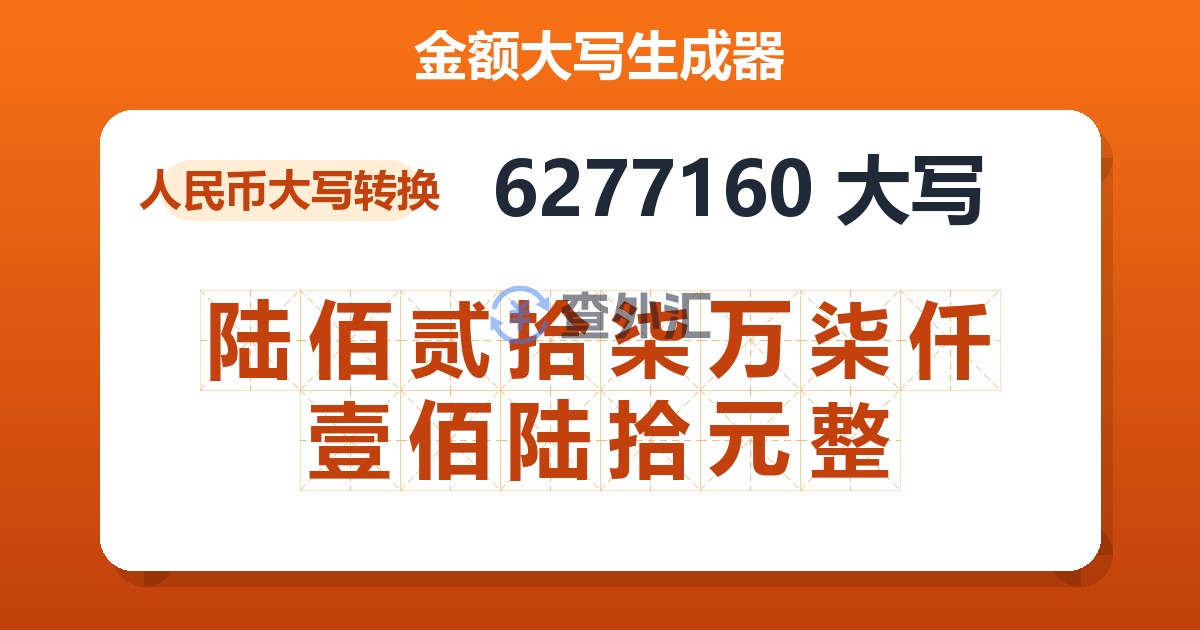 6277160大写 陆佰贰拾柒万柒仟壹佰陆拾元整