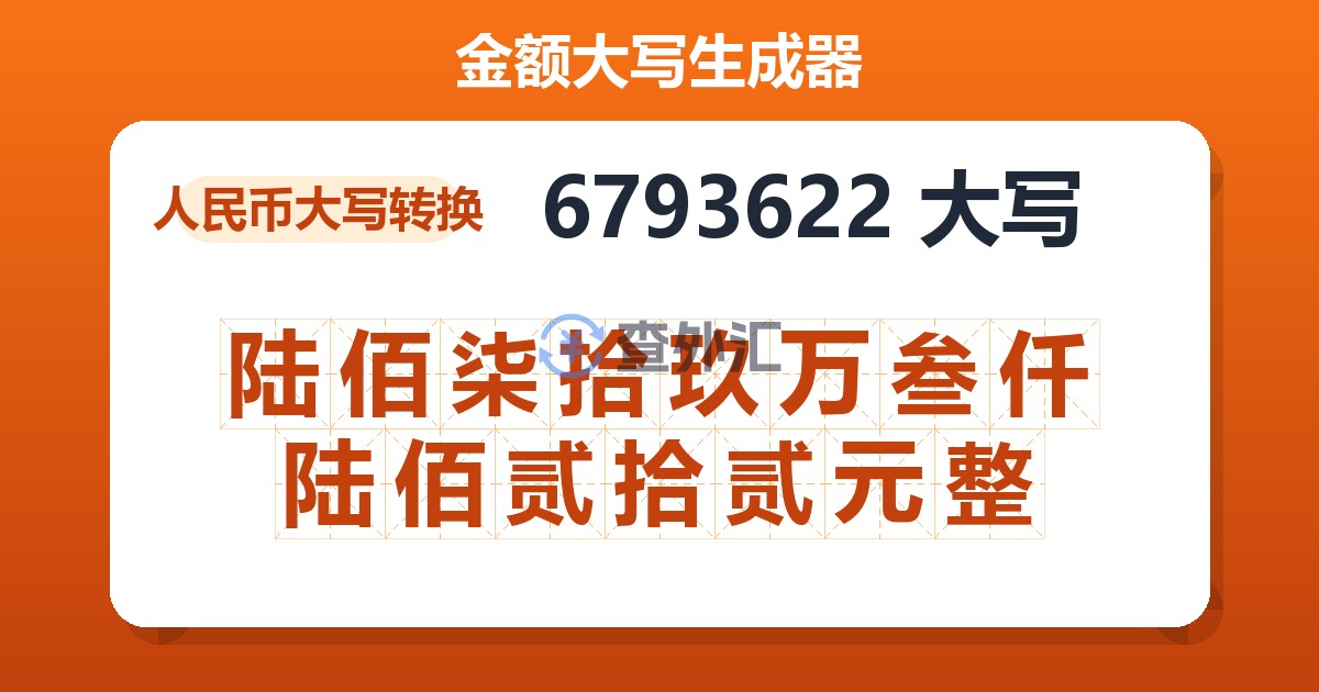 6793622大写 陆佰柒拾玖万叁仟陆佰贰拾贰元整