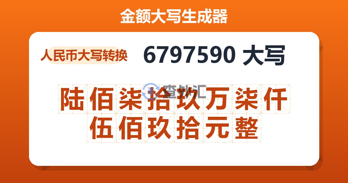 6797590大写 陆佰柒拾玖万柒仟伍佰玖拾元整