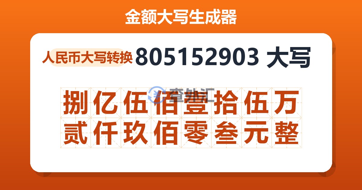 805152903大写 捌亿伍佰壹拾伍万贰仟玖佰零叁元整