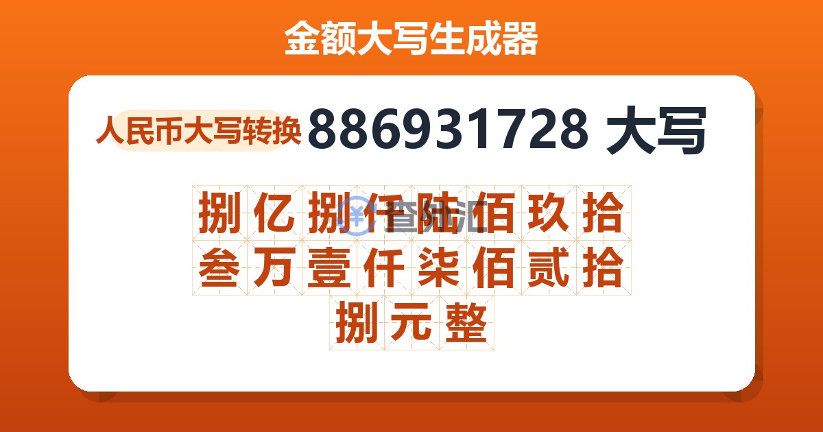 886931728大写 捌亿捌仟陆佰玖拾叁万壹仟柒佰贰拾捌元整