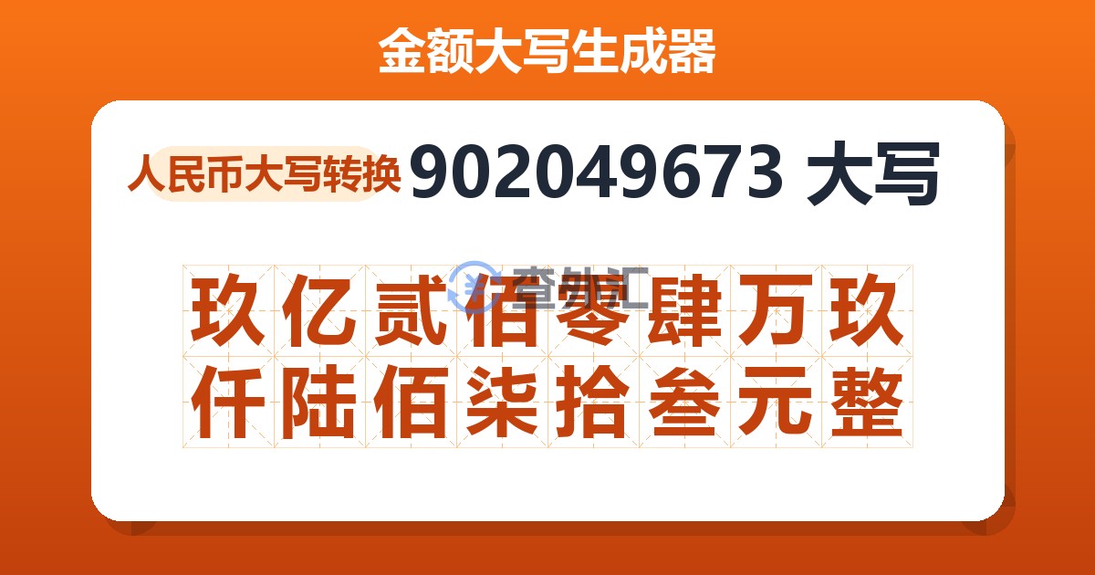 902049673大写 玖亿贰佰零肆万玖仟陆佰柒拾叁元整