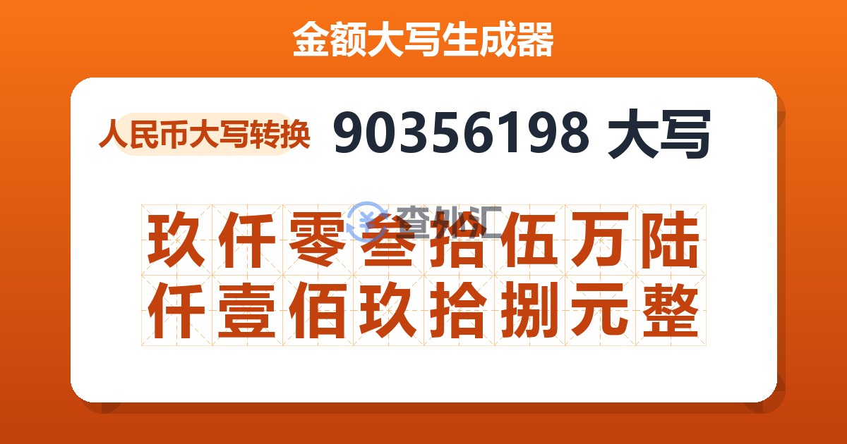 90356198大写 玖仟零叁拾伍万陆仟壹佰玖拾捌元整