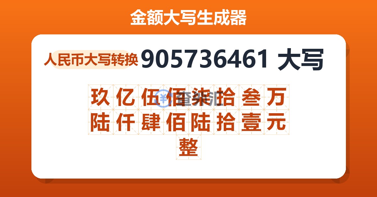905736461大写 玖亿伍佰柒拾叁万陆仟肆佰陆拾壹元整