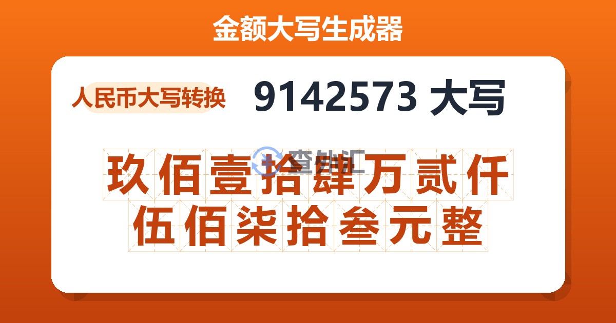 9142573大写 玖佰壹拾肆万贰仟伍佰柒拾叁元整