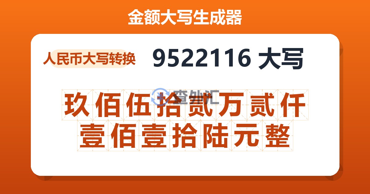 9522116大写 玖佰伍拾贰万贰仟壹佰壹拾陆元整