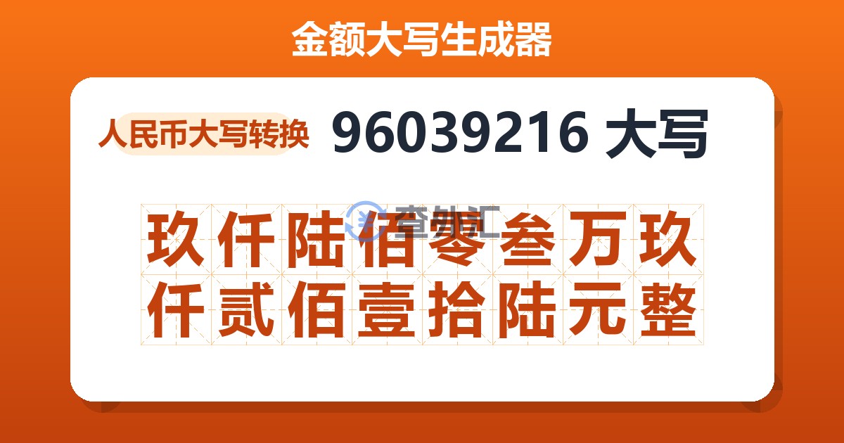 96039216大写 玖仟陆佰零叁万玖仟贰佰壹拾陆元整