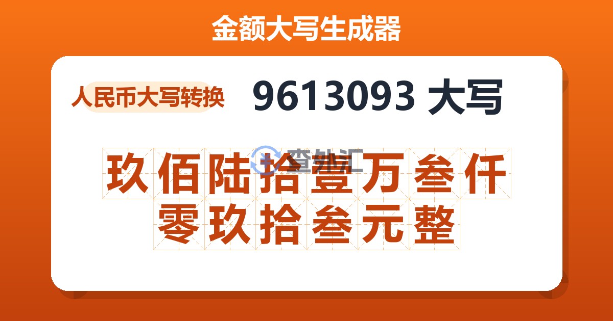 9613093大写 玖佰陆拾壹万叁仟零玖拾叁元整