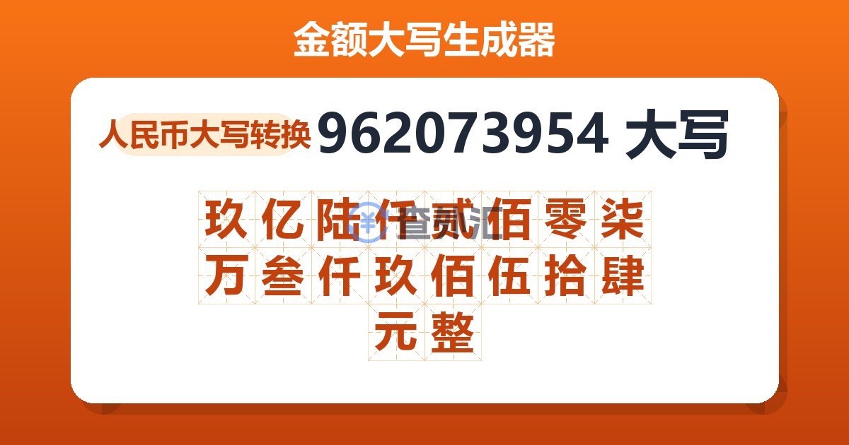 962073954大写 玖亿陆仟贰佰零柒万叁仟玖佰伍拾肆元整