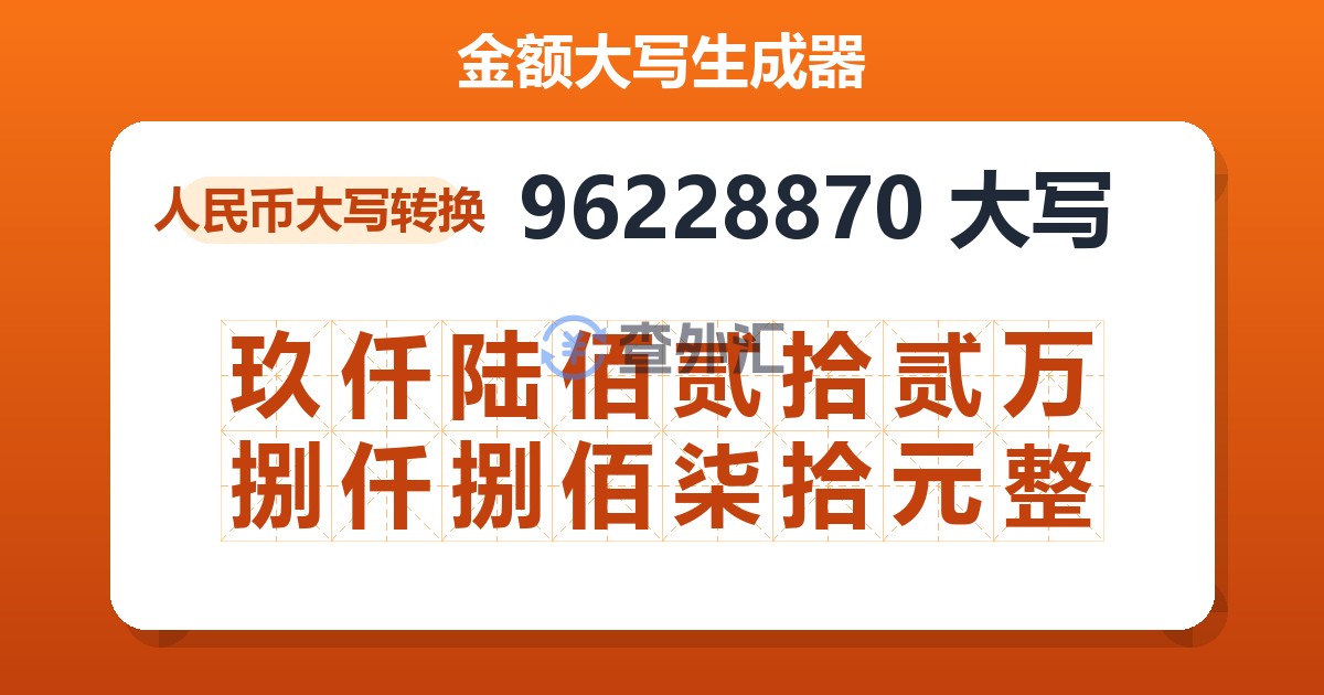 96228870大写 玖仟陆佰贰拾贰万捌仟捌佰柒拾元整
