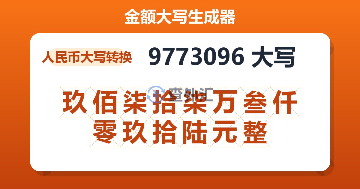 9773096大写 玖佰柒拾柒万叁仟零玖拾陆元整