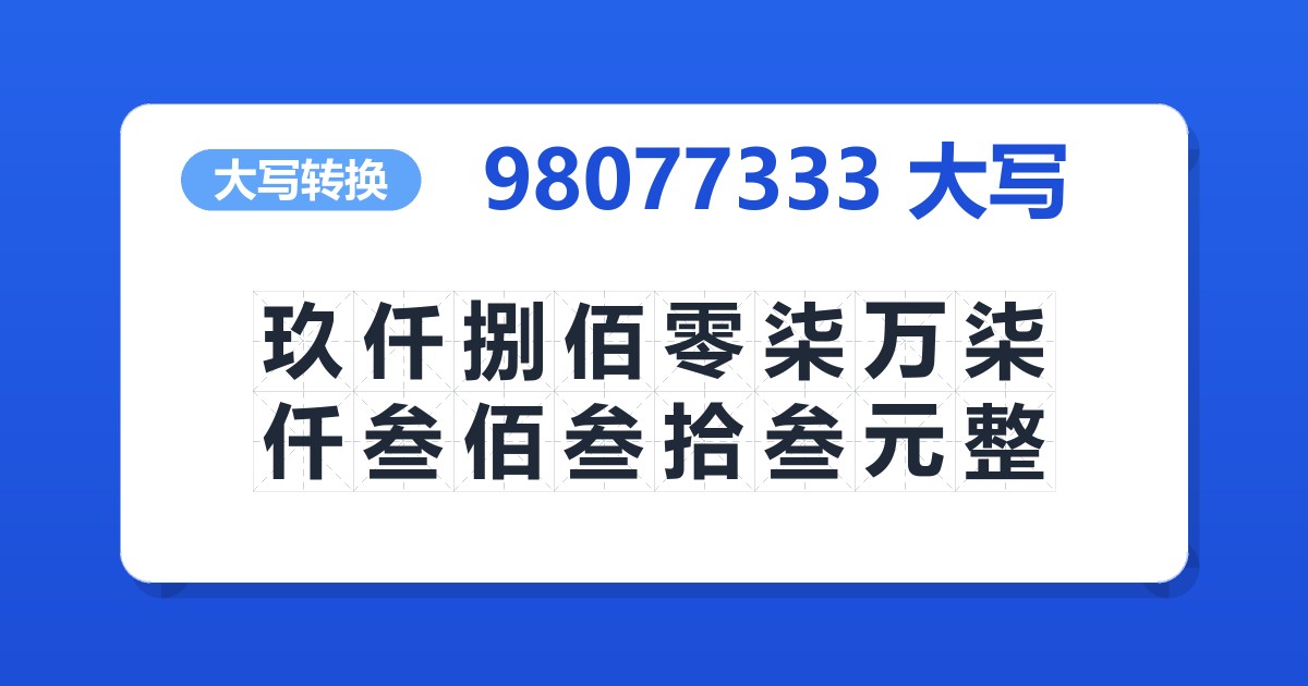 98077333大写 玖仟捌佰零柒万柒仟叁佰叁拾叁元整