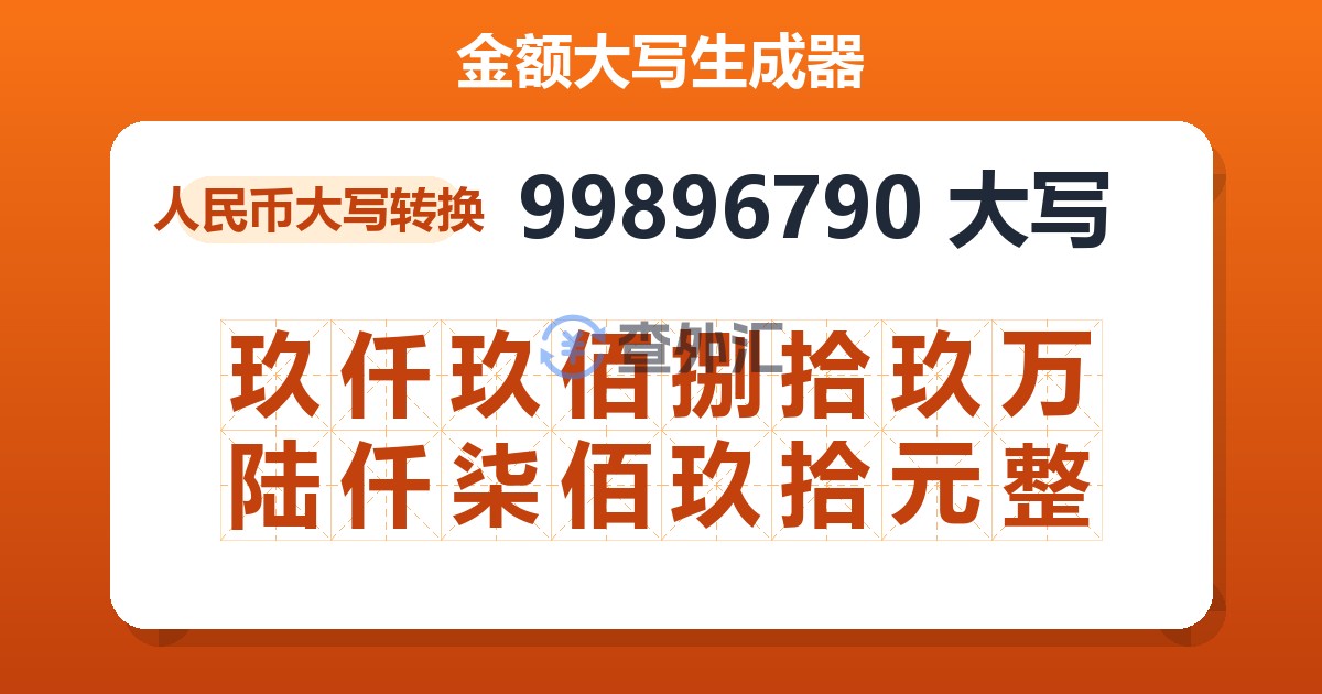 99896790大写 玖仟玖佰捌拾玖万陆仟柒佰玖拾元整